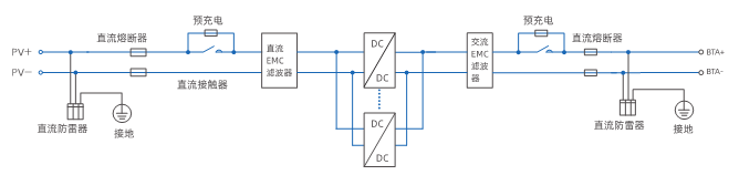 首页-人生就是博