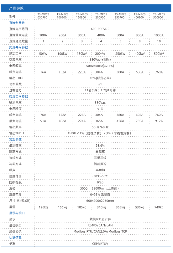 首页-人生就是博