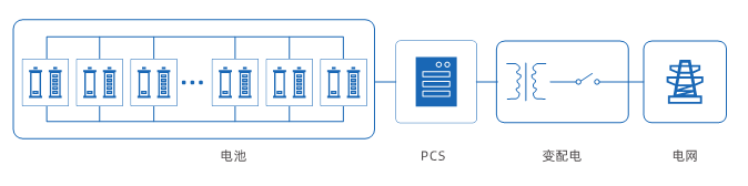 首页-人生就是博